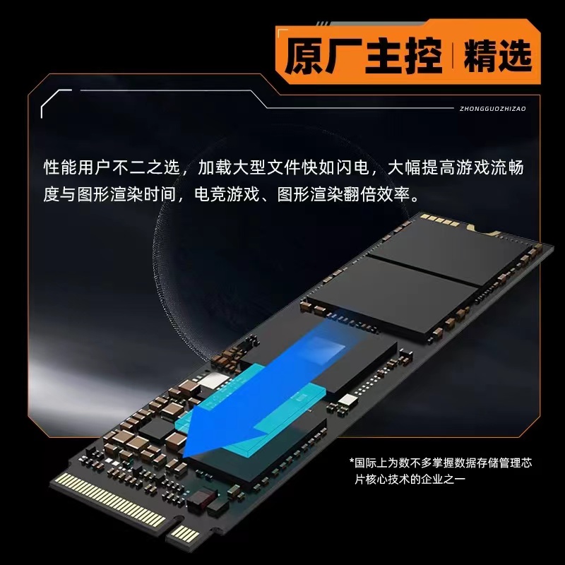 适用于拯救者固态硬盘1T笔记本Y7000/y9000p/r7
