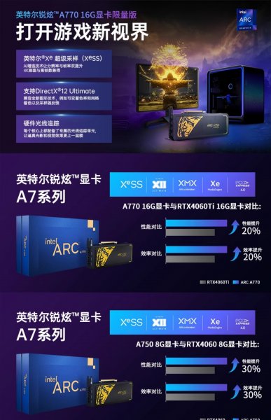 七彩虹i5 13600KF/RTX3080Ti/4060Ti