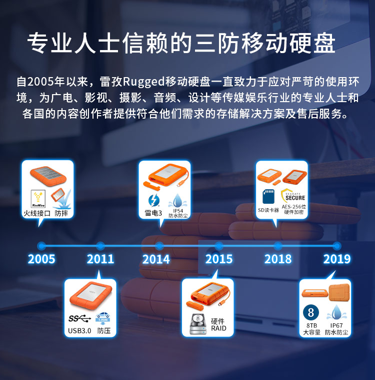雷孜LaCie移动硬盘5T防摔Rugged高速外接外置兼容m