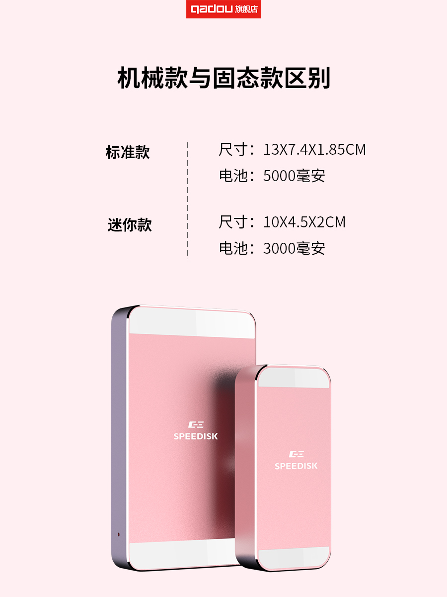 苹果手机外接存储2t固态移动硬盘u盘iphone专用1t存照
